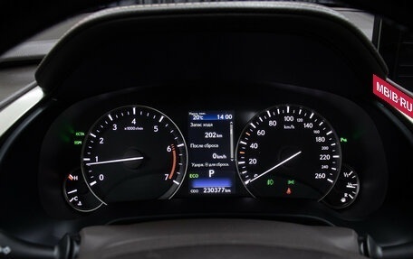 Lexus RX IV рестайлинг, 2015 год, 2 849 000 рублей, 13 фотография