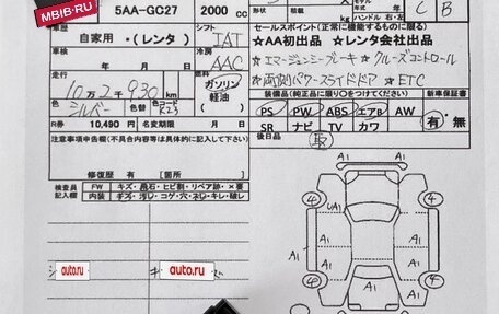 Nissan Serena IV, 2022 год, 1 999 000 рублей, 36 фотография
