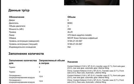 BMW X5, 2021 год, 7 150 000 рублей, 37 фотография