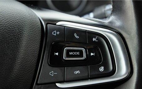 Chery Tiggo 4 I рестайлинг, 2020 год, 1 549 000 рублей, 20 фотография