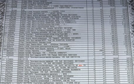 Volkswagen Passat CC I рестайлинг, 2014 год, 1 450 000 рублей, 30 фотография