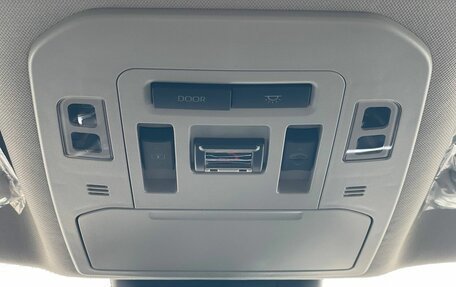 Toyota Highlander, 2025 год, 5 400 000 рублей, 18 фотография