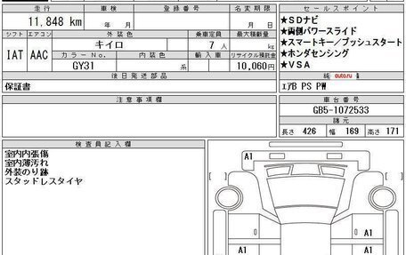 Honda Freed II, 2018 год, 1 450 000 рублей, 18 фотография