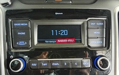 Hyundai Creta I рестайлинг, 2020 год, 1 850 000 рублей, 14 фотография