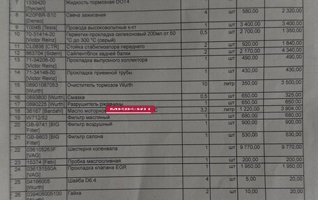 Volkswagen Golf IV, 1998 год, 450 000 рублей, 12 фотография