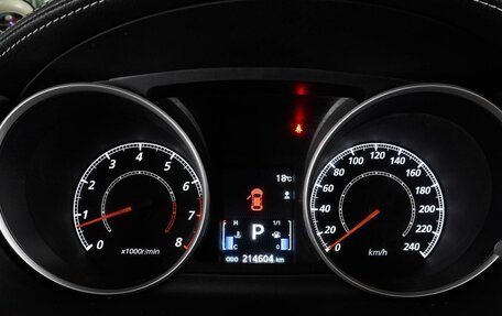 Mitsubishi Outlander III рестайлинг 3, 2012 год, 1 287 000 рублей, 13 фотография