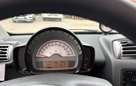 Smart Fortwo III, 2010 год, 650 000 рублей, 12 фотография