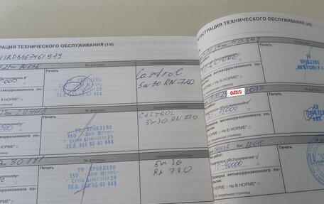 Renault Duster, 2021 год, 1 870 000 рублей, 24 фотография