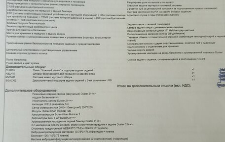 Renault Duster, 2021 год, 1 870 000 рублей, 22 фотография