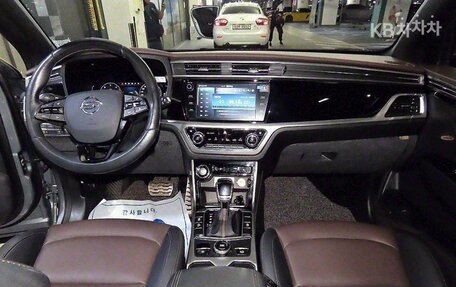 SsangYong Korando, 2021 год, 1 590 000 рублей, 6 фотография