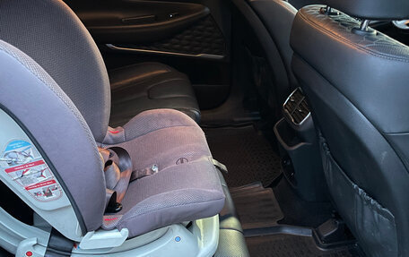 Hyundai Santa Fe IV, 2019 год, 3 100 000 рублей, 20 фотография