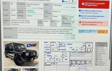 Mercedes-Benz G-Класс W463 рестайлинг _iii, 2022 год, 13 500 000 рублей, 20 фотография