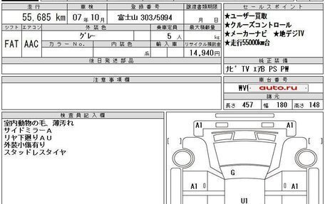 Volkswagen Golf VII, 2014 год, 1 315 000 рублей, 4 фотография