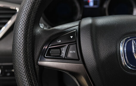 Changan CS75 I рестайлинг, 2019 год, 1 699 000 рублей, 21 фотография