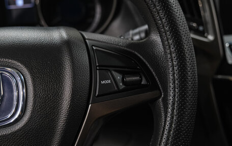 Changan CS75 I рестайлинг, 2019 год, 1 699 000 рублей, 22 фотография