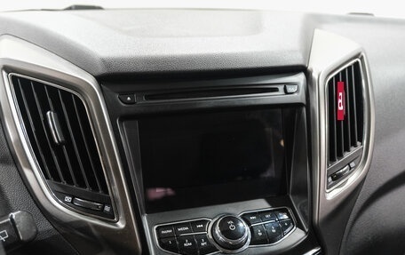 Changan CS75 I рестайлинг, 2019 год, 1 699 000 рублей, 27 фотография