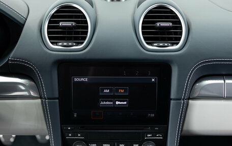 Porsche Boxster, 2020 год, 9 990 000 рублей, 28 фотография