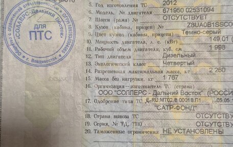 SsangYong Actyon II рестайлинг, 2012 год, 1 100 000 рублей, 21 фотография