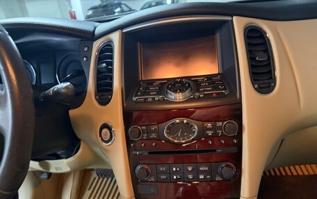 Infiniti QX50 I рестайлинг, 2016 год, 2 250 000 рублей, 30 фотография