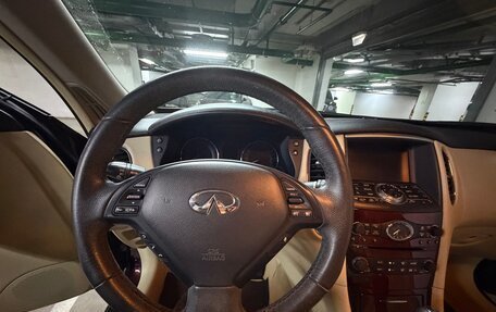 Infiniti QX50 I рестайлинг, 2016 год, 2 250 000 рублей, 34 фотография