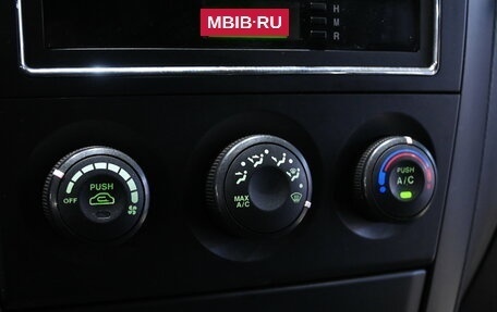 KIA Sorento IV, 2008 год, 670 000 рублей, 9 фотография