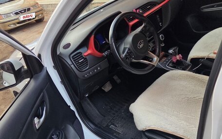 KIA Rio IV, 2021 год, 1 830 000 рублей, 12 фотография