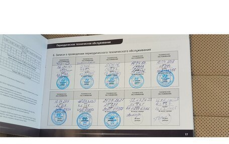 Hyundai Genesis II, 2014 год, 2 799 000 рублей, 16 фотография