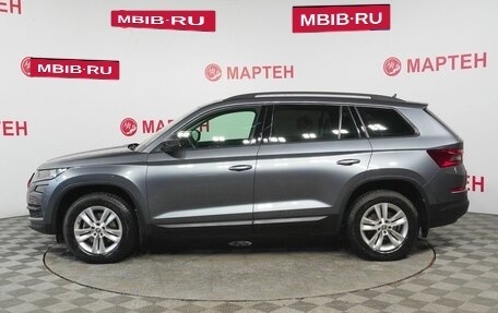 Skoda Kodiaq I, 2020 год, 2 645 000 рублей, 8 фотография