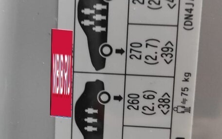 Mazda MX-30, 2020 год, 1 870 000 рублей, 5 фотография