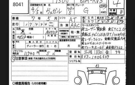 Honda Vezel, 2022 год, 2 600 000 рублей, 8 фотография