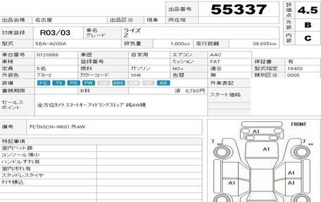 Toyota Raize I, 2021 год, 1 700 000 рублей, 30 фотография