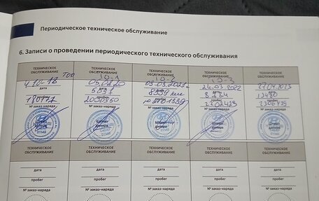 Hyundai Solaris II рестайлинг, 2018 год, 1 770 000 рублей, 2 фотография