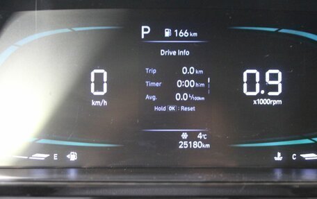 Hyundai Elantra, 2023 год, 2 250 000 рублей, 21 фотография