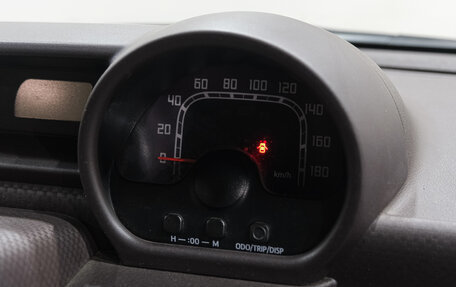 Toyota Spade, 2015 год, 1 099 000 рублей, 26 фотография