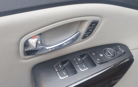 KIA Carnival III, 2020 год, 3 800 000 рублей, 7 фотография