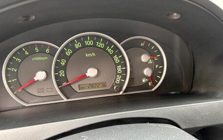 KIA Sorento IV, 2006 год, 650 000 рублей, 10 фотография