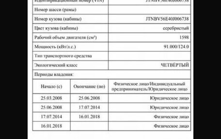 Toyota Corolla, 2007 год, 670 000 рублей, 14 фотография