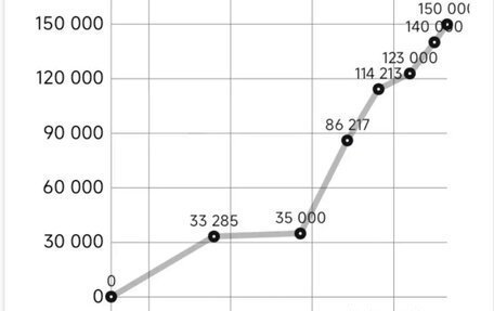 Volkswagen Polo VI (EU Market), 2012 год, 850 000 рублей, 10 фотография