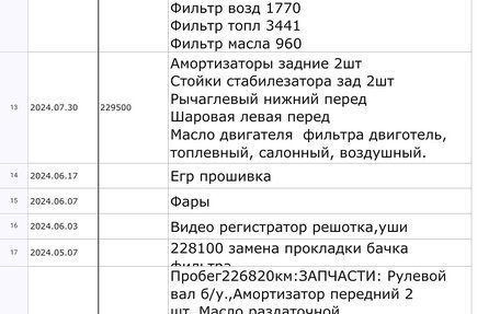 BMW X1, 2009 год, 1 390 000 рублей, 24 фотография