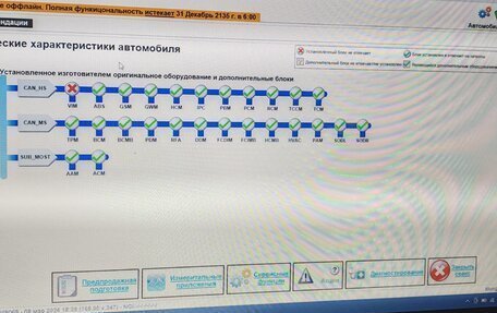 Jaguar XF I рестайлинг, 2014 год, 2 700 000 рублей, 15 фотография