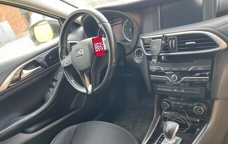 Infiniti QX30, 2016 год, 2 000 000 рублей, 6 фотография