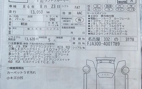 Toyota Land Cruiser, 2021 год, 10 900 000 рублей, 3 фотография