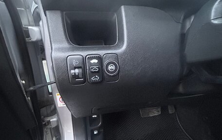 Honda CR-V II рестайлинг, 2002 год, 955 555 рублей, 18 фотография