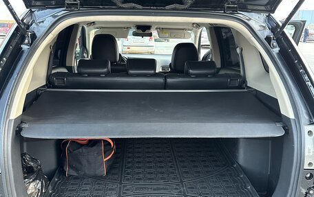 Mitsubishi Outlander III рестайлинг 3, 2013 год, 1 395 000 рублей, 27 фотография