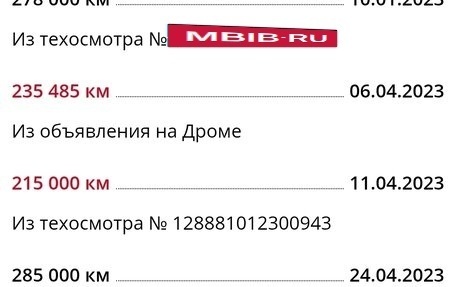 Mazda 323, 2001 год, 210 000 рублей, 33 фотография