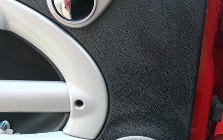 MINI Hatch, 2004 год, 770 000 рублей, 4 фотография