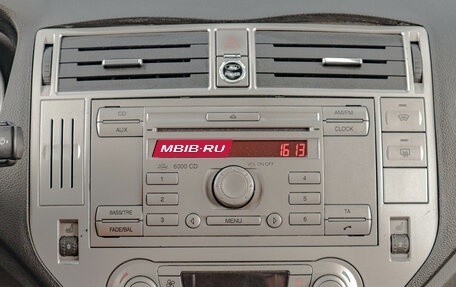 Ford Kuga III, 2012 год, 1 049 000 рублей, 12 фотография