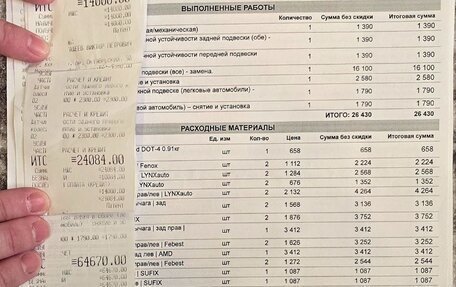 KIA cee'd III, 2013 год, 1 000 000 рублей, 6 фотография