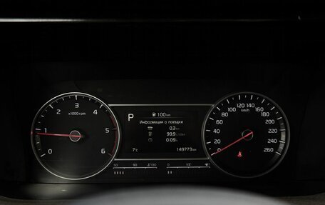 KIA Sorento IV, 2020 год, 3 150 000 рублей, 17 фотография