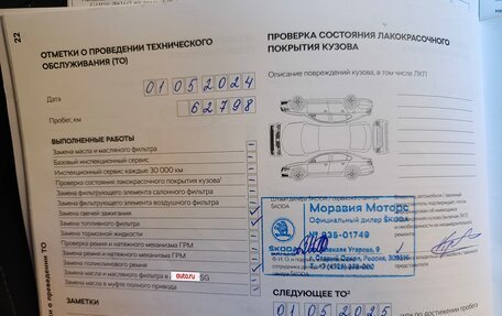 Skoda Rapid II, 2020 год, 1 695 000 рублей, 13 фотография